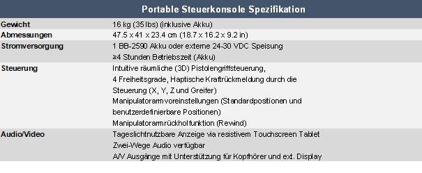 T7 Manipulatorfahrzeug